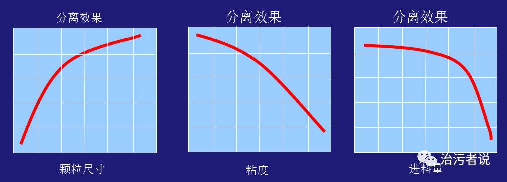 ˮS(chng)̎ƪ-PʽxÓˮC(j)